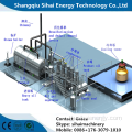 Pyrolysis รีไซเคิลขยะเสียจากโรงงานผลิตน้ำมันเตา